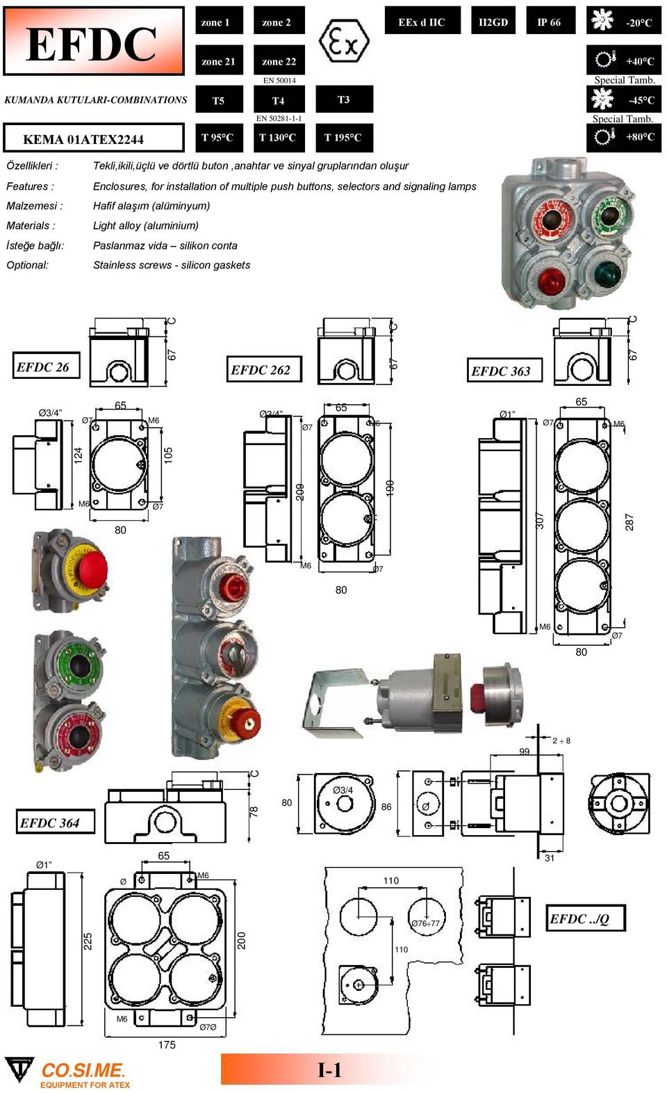 buton,anahtar ve sinyal gruplarından oluşur Enclosures, for installation of multiple push buttons, selectors and signaling lamps Hafif