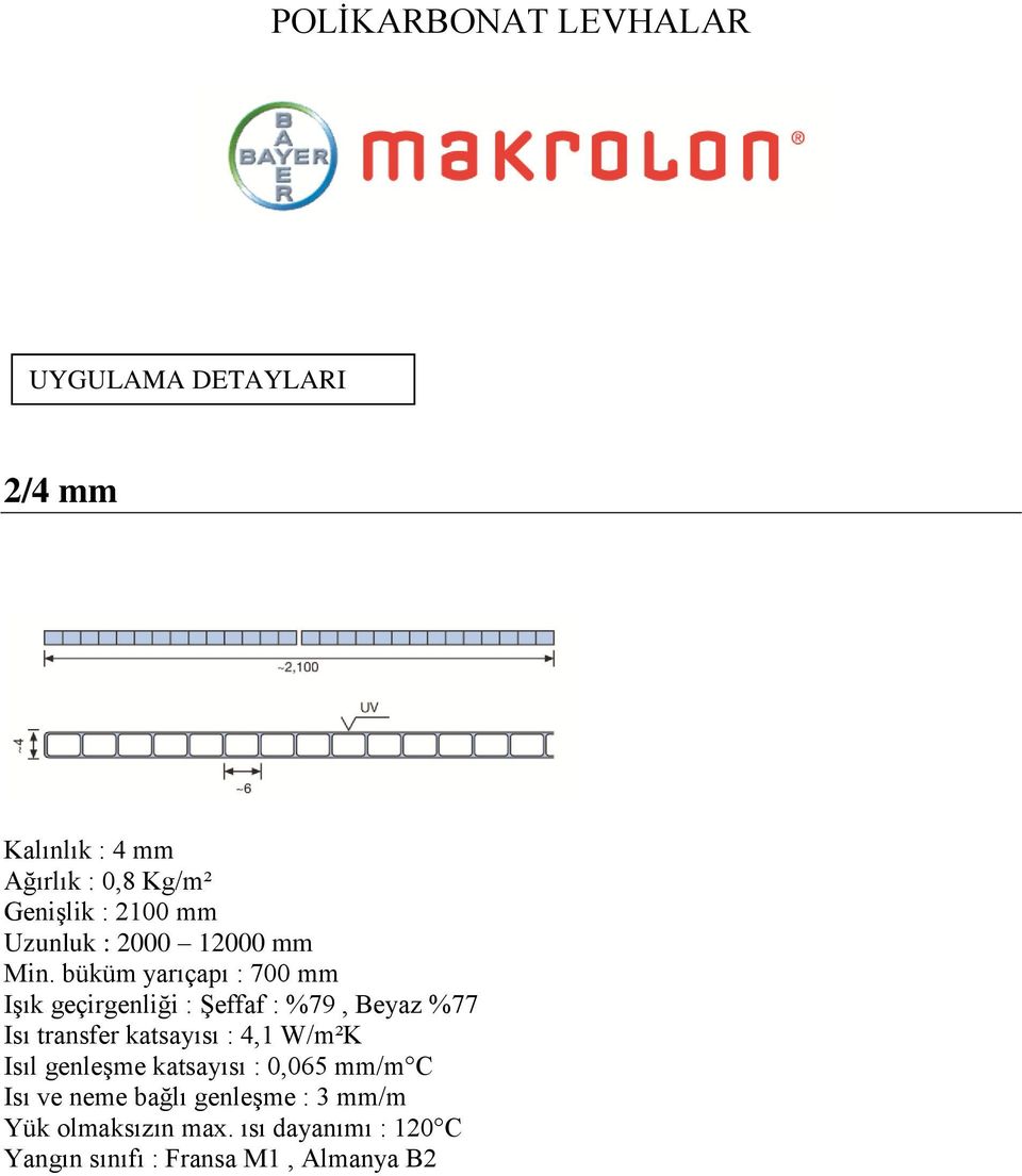 büküm yarıçapı : 700 mm Işık geçirgenliği : Şeffaf : %79, Beyaz %77