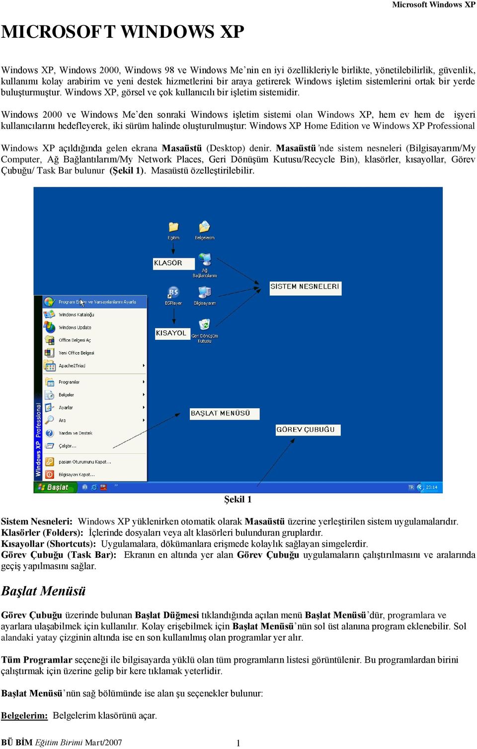 Windows 2000 ve Windows Me den sonraki Windows işletim sistemi olan Windows XP, hem ev hem de işyeri kullanıcılarını hedefleyerek, iki sürüm halinde oluşturulmuştur: Windows XP Home Edition ve