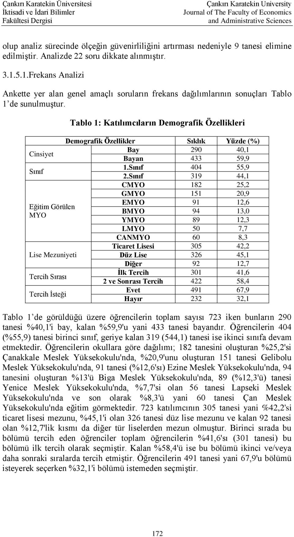 Tablo 1: Katılımcıların Demografik Özellikleri Demografik Özellikler Sıklık Yüzde (%) Cinsiyet Bay 290 40,1 Bayan 433 59,9 Sınıf 1.Sınıf 404 55,9 2.