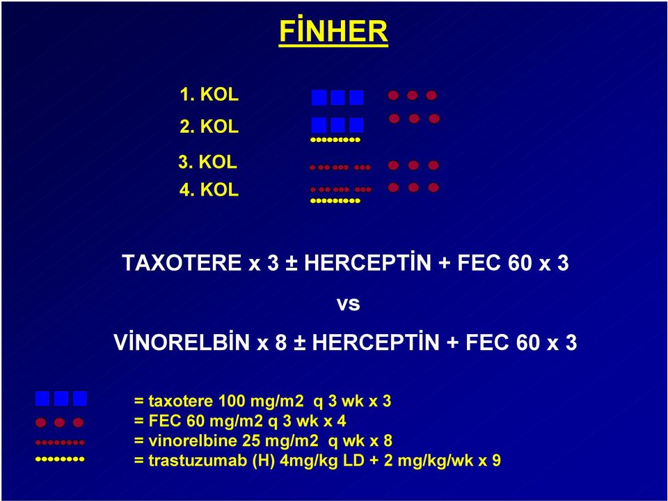 HERCEPTİN + FEC 60 x 3 = taxotere 100 mg/m2 q 3 wk x 3 = FEC