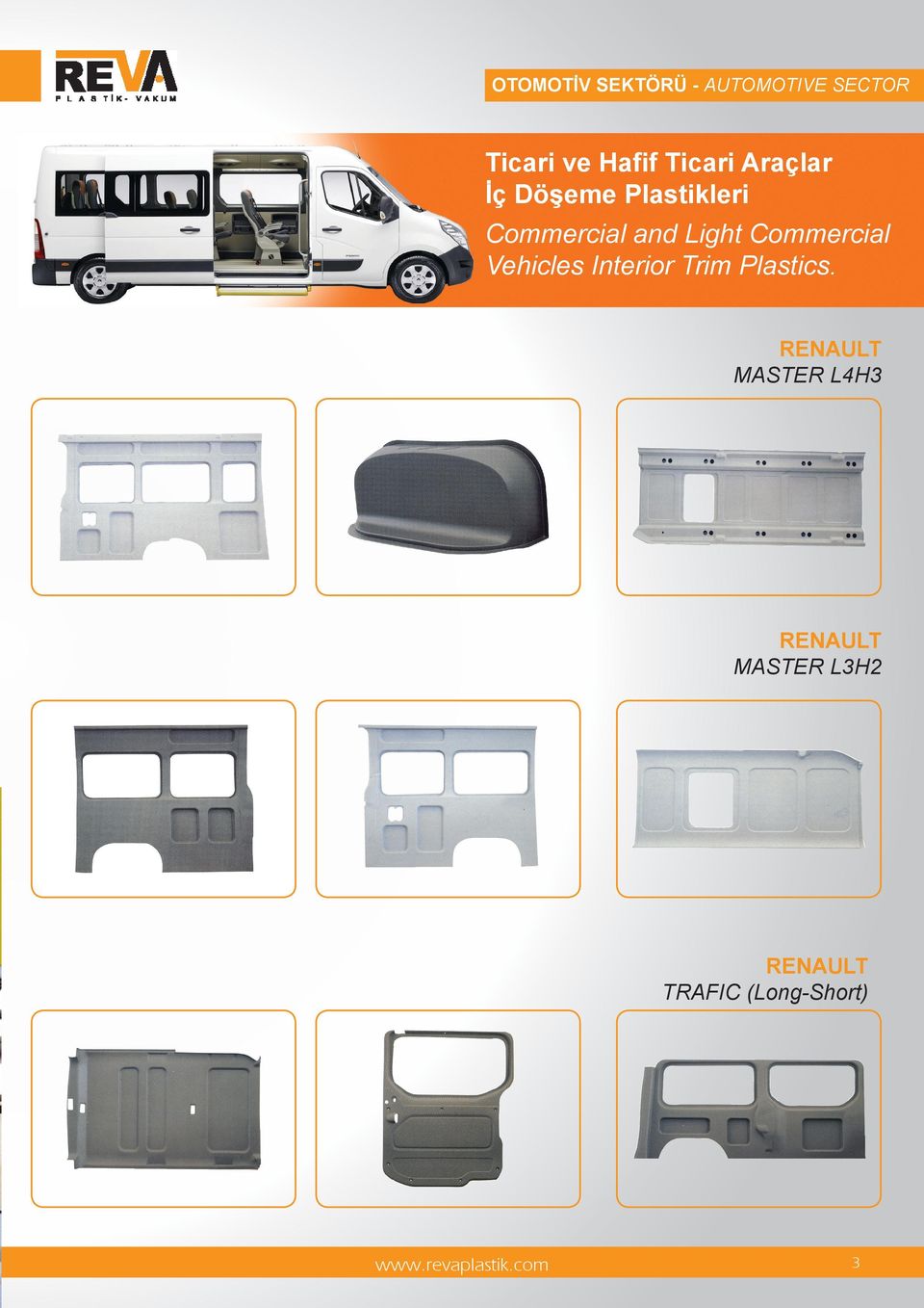 Light Commercial Vehicles Interior Trim Plastics.