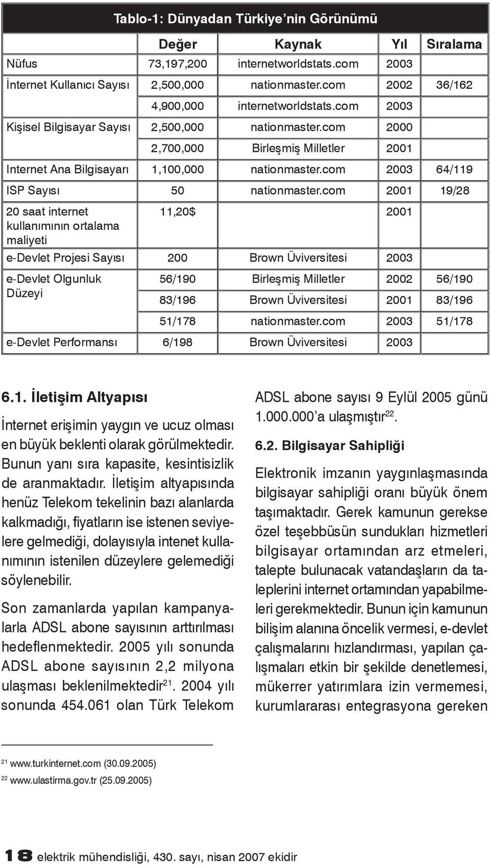 com 2003 64/119 ISP Sayısı 50 nationmaster.