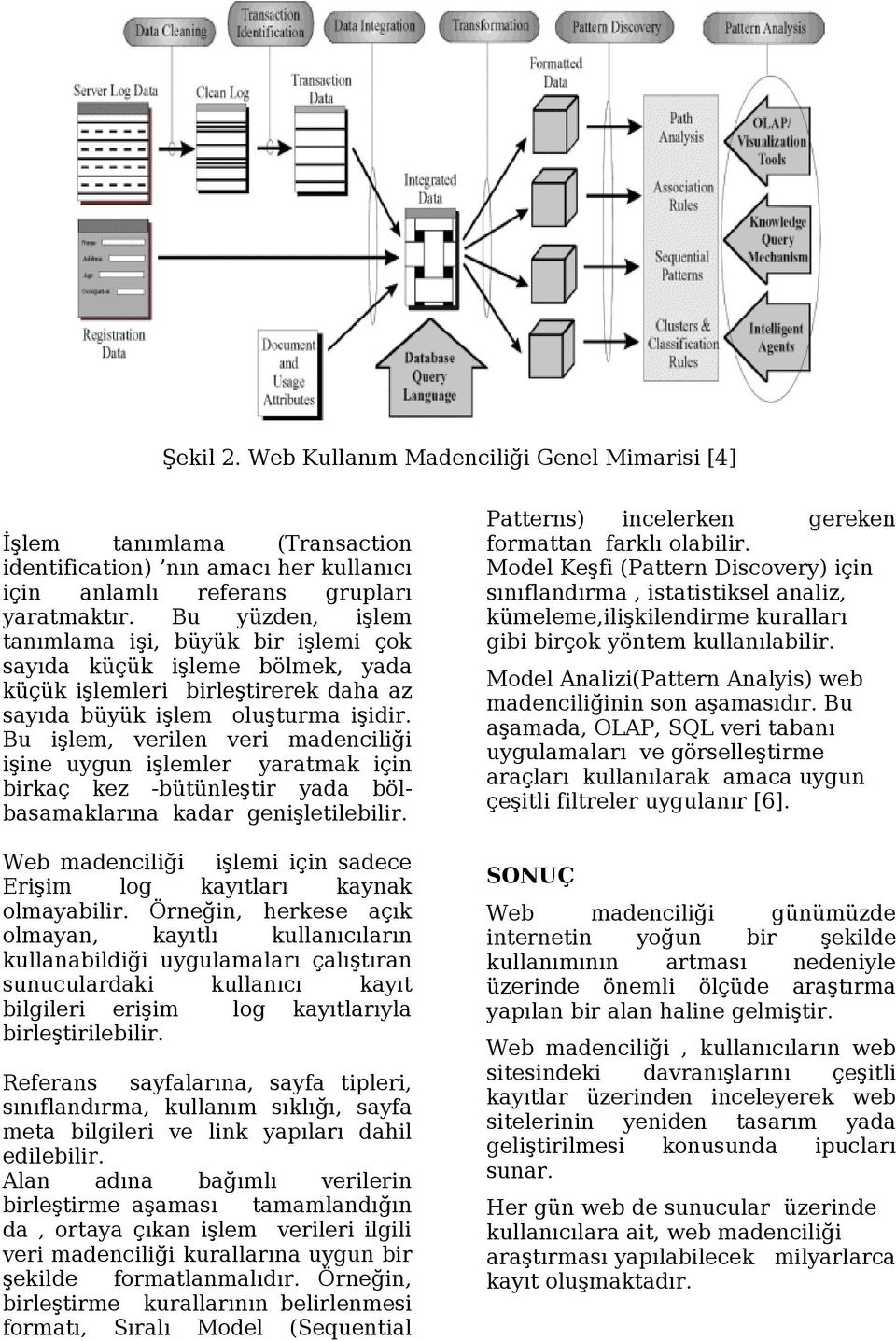 Bu işlem, verilen veri madenciliği işine uygun işlemler yaratmak için birkaç kez -bütünleştir yada bölbasamaklarına kadar genişletilebilir.