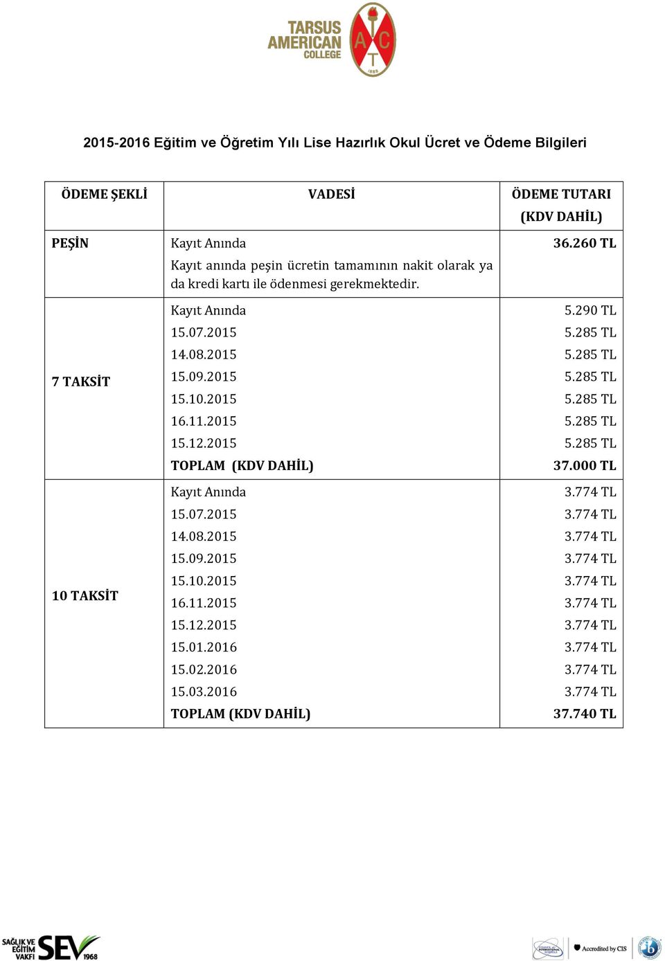 Kayıt Anında 15.07.2015 14.08.2015 15.09.2015 15.10.2015 16.11.2015 15.12.2015 TOPLAM (KDV DAHİL) Kayıt Anında 15.07.2015 14.08.2015 15.09.2015 15.10.2015 16.11.2015 15.12.2015 15.01.2016 15.