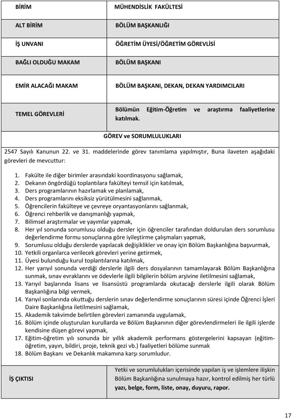 maddelerinde görev tanımlama yapılmıştır, Buna ilaveten aşağıdaki görevleri de mevcuttur: 1. Fakülte ile diğer birimler arasındaki koordinasyonu sağlamak, 2.