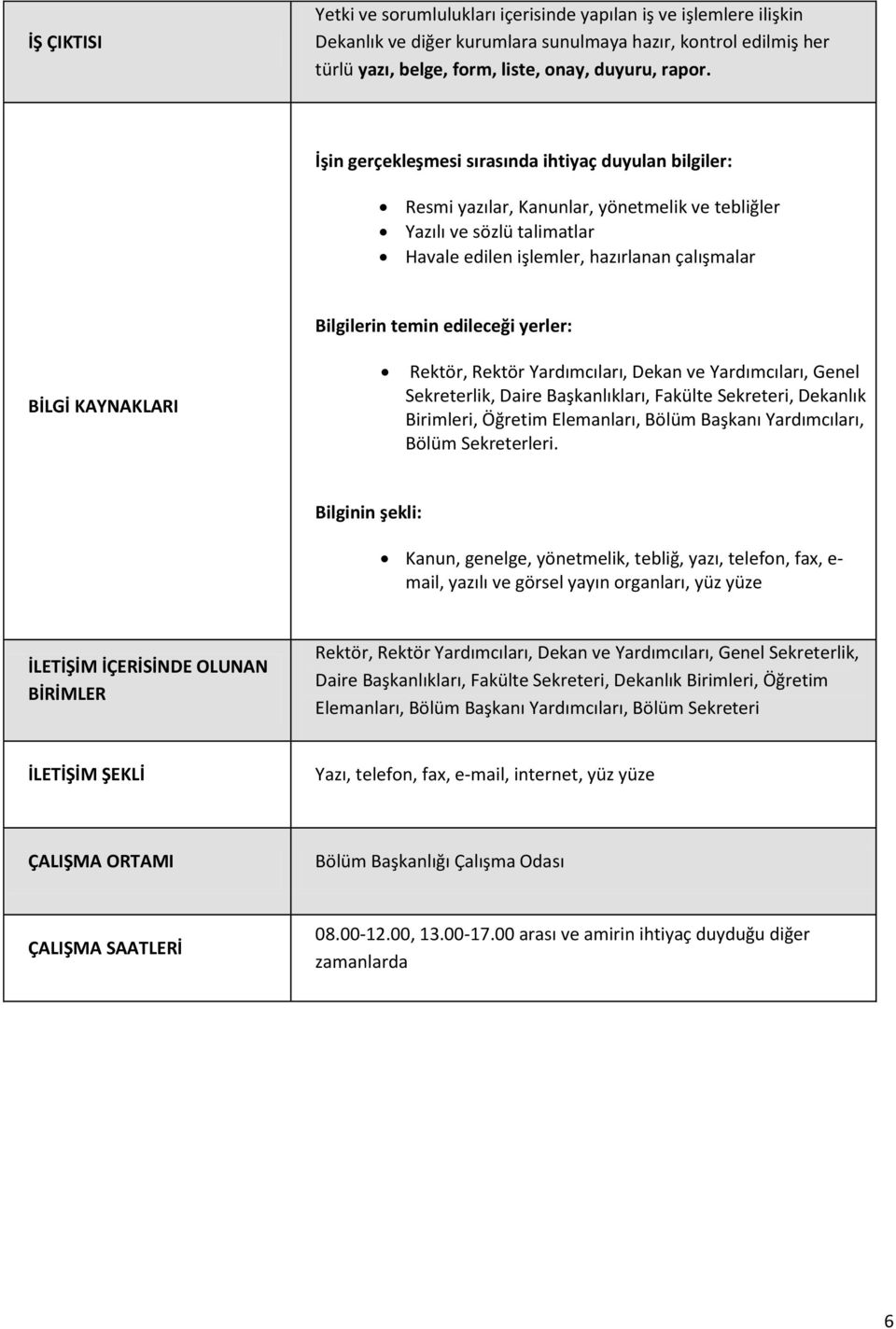 edileceği yerler: BİLGİ KAYNAKLARI Rektör, Rektör Yardımcıları, Dekan ve Yardımcıları, Genel Sekreterlik, Daire Başkanlıkları, Fakülte Sekreteri, Dekanlık Birimleri, Öğretim Elemanları, Bölüm Başkanı