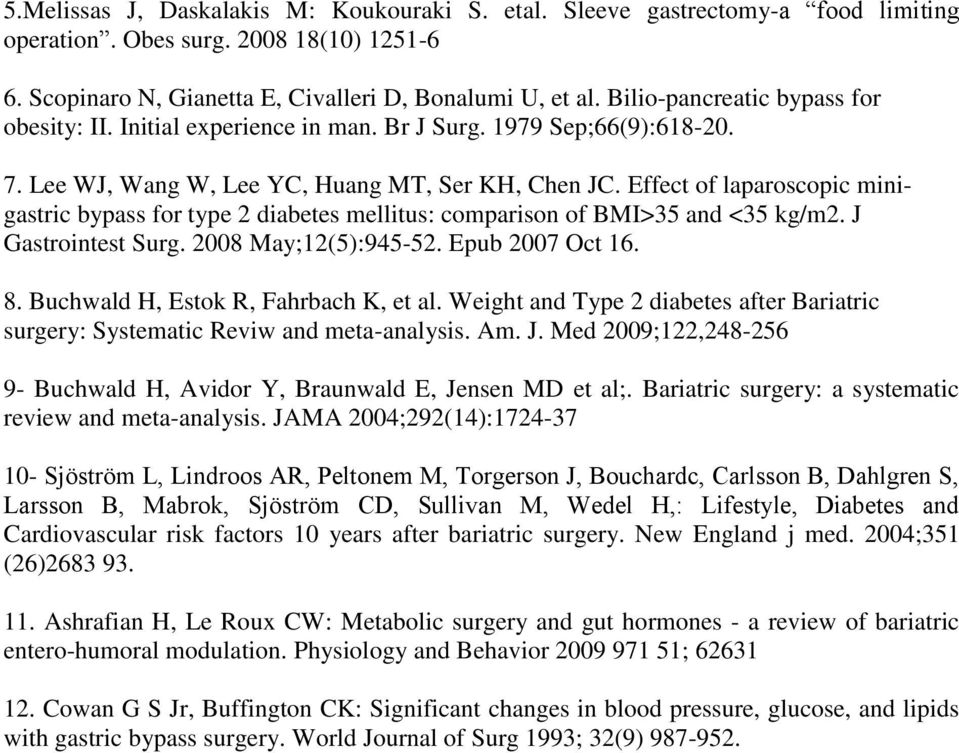 Effect of laparoscopic minigastric bypass for type 2 diabetes mellitus: comparison of BMI>35 and <35 kg/m2. J Gastrointest Surg. 2008 May;12(5):945-52. Epub 2007 Oct 16. 8.