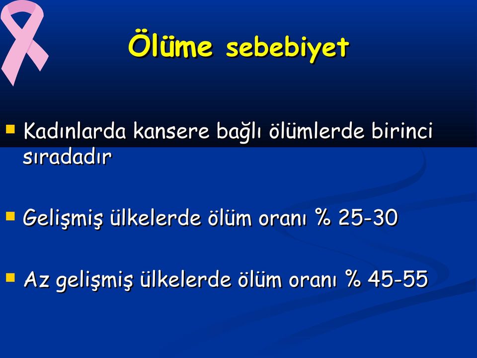 Gelişmiş ülkelerde ölüm oranı %