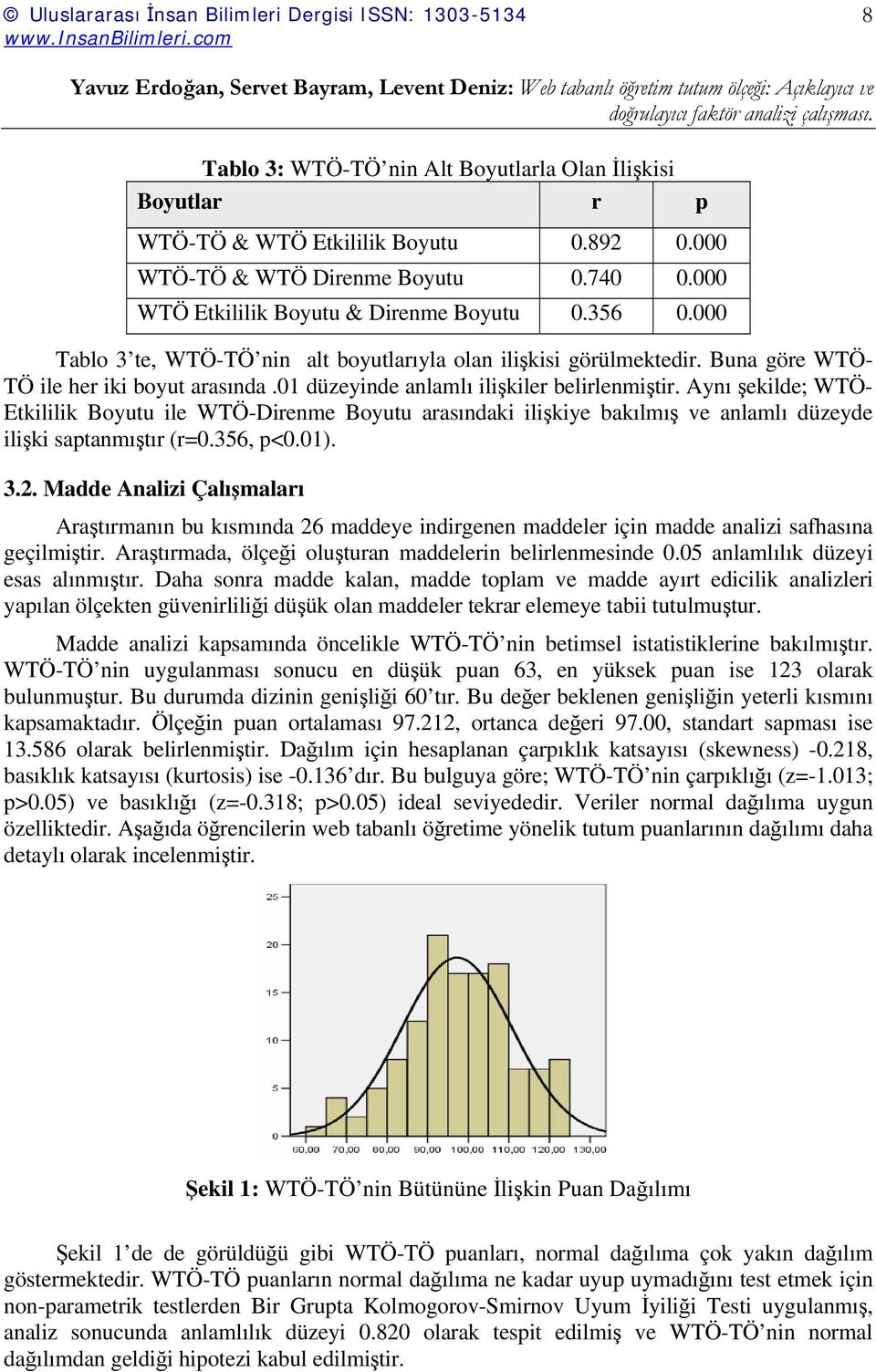 Aynı şekilde; WTÖ- Etkililik Boyutu ile WTÖ-Direnme Boyutu arasındaki ilişkiye bakılmış ve anlamlı düzeyde ilişki saptanmıştır (r=0.356, p<0.01). 3.2.