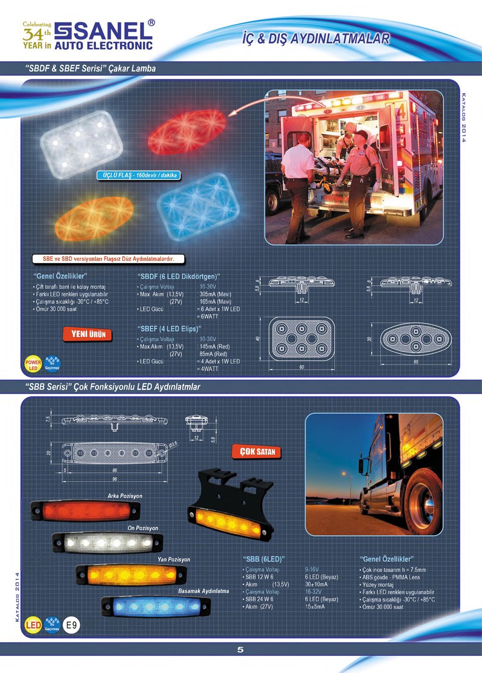 Akım (13,5V) :145mA(Red) (27V) : 85mA (Red) L E D Gücü =4 Adetx 1W LED CD* -- 1 o f SBB Serisi" Çok Fonksiyonlu LED Aydınlatmlar ÇOK SATAN Arka Pozisyon, Ön Pozisyon Yan Pozisyon Çok ince