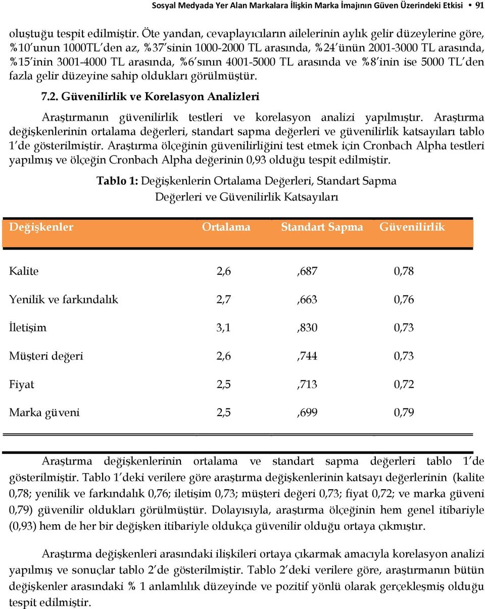 sının 4001-5000 TL arasında ve %8 inin ise 5000 TL den fazla gelir düzeyine sahip oldukları görülmüştür. 7.2.