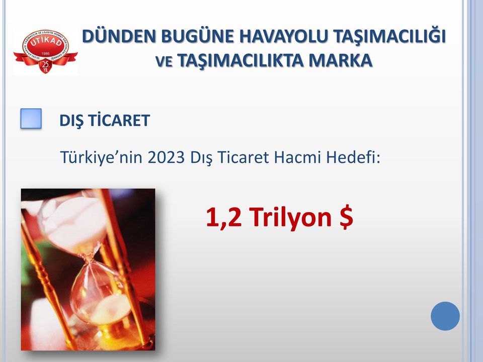 Dış Ticaret