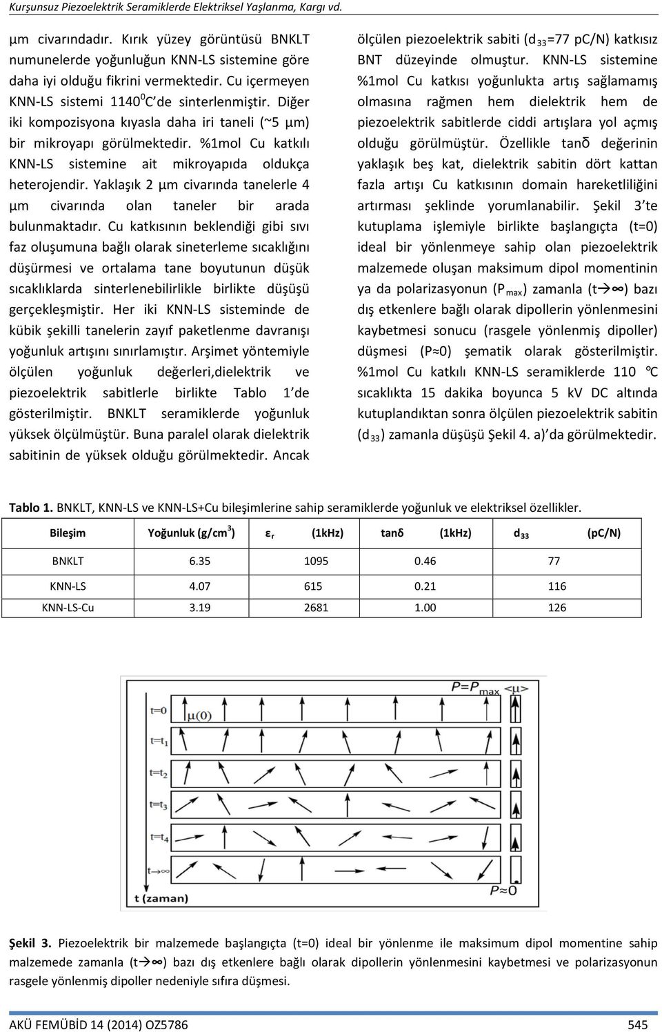 Yaklaşık 2 µm civarında tanelerle 4 µm civarında olan taneler bir arada bulunmaktadır.