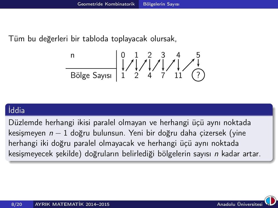 Yeni bir doğru daha çizersek (yine herhangi iki doğru paralel olmayacak ve herhangi üçü aynı noktada