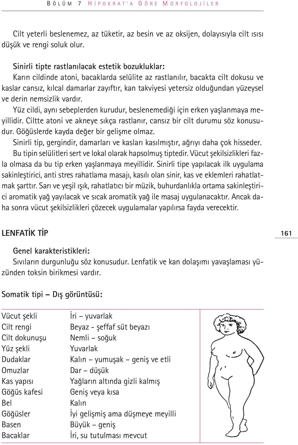 olduğundan yüzeysel ve derin nemsizlik vardır. Yüz cildi, aynı sebeplerden kurudur, beslenemediği için erken yaşlanmaya meyillidir.