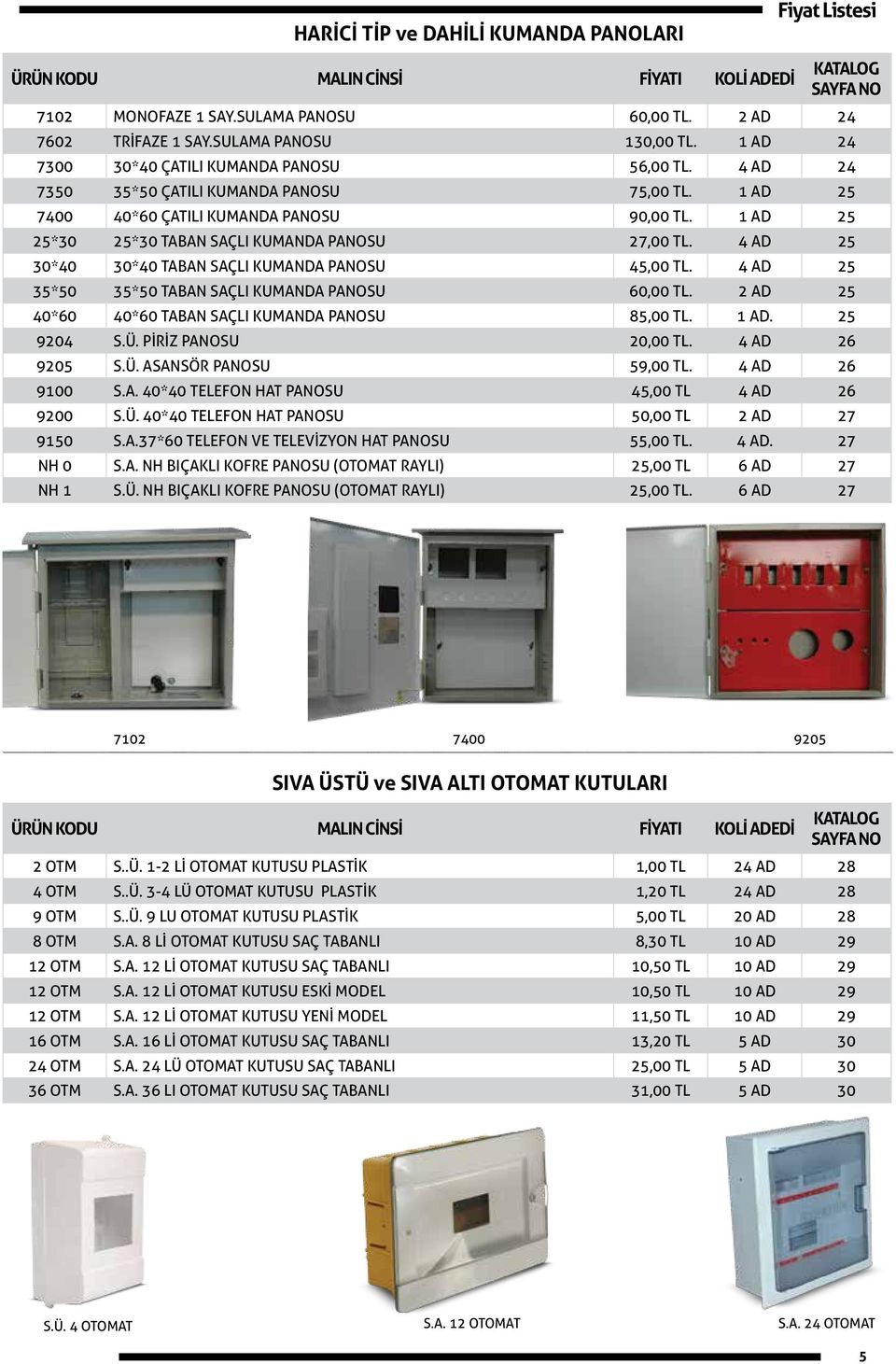 4 AD 25 30*40 30*40 TABAN SAÇLI KUMANDA PANOSU 45,00 TL. 4 AD 25 35*50 35*50 TABAN SAÇLI KUMANDA PANOSU 60,00 TL. 2 AD 25 40*60 40*60 TABAN SAÇLI KUMANDA PANOSU 85,00 TL. 1 AD. 25 9204 S.Ü.