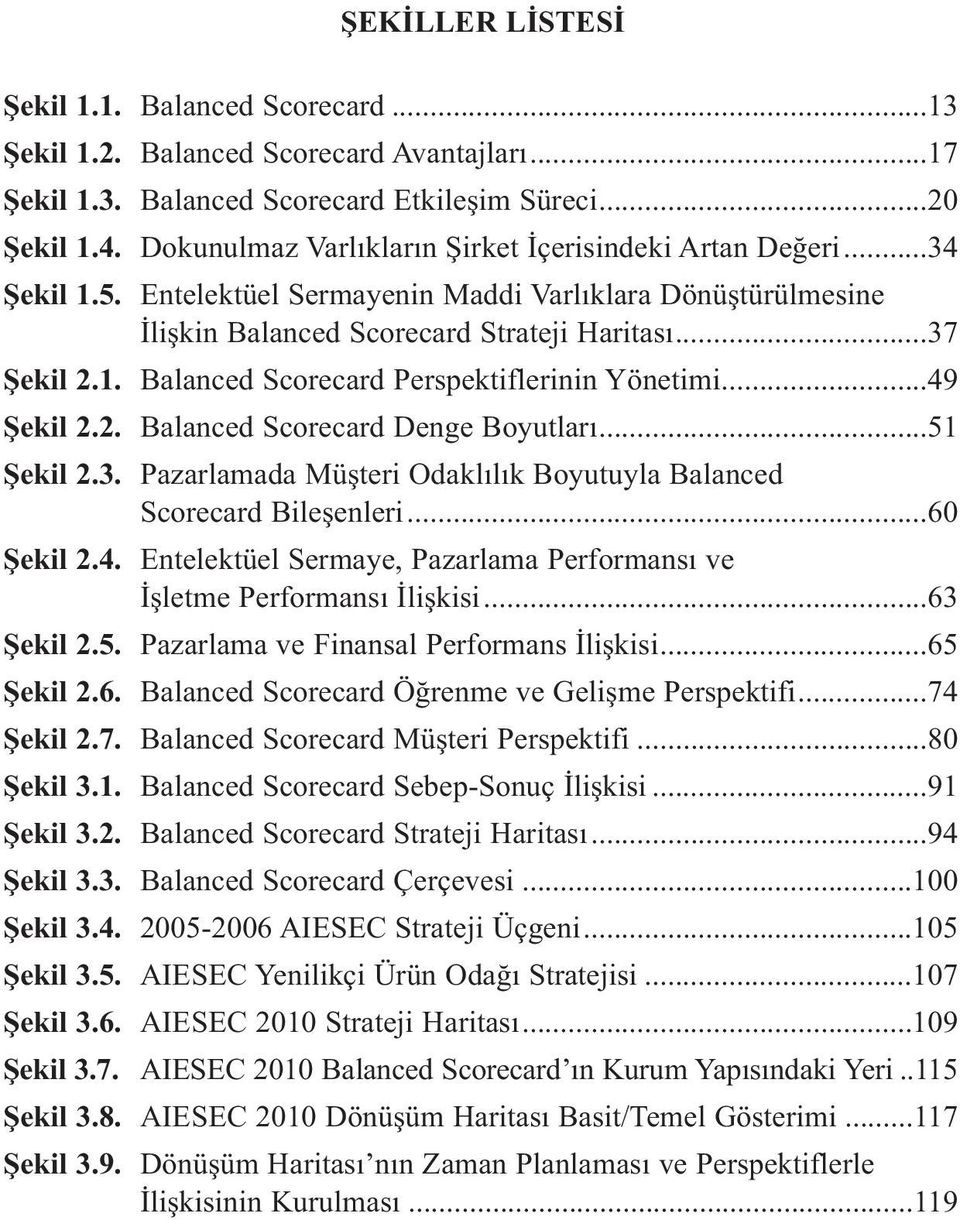 ..49 Şekil 2.2. Balanced Scorecard Denge Boyutları...51 Şekil 2.3. Pazarlamada Müşteri Odaklılık Boyutuyla Balanced Scorecard Bileşenleri...60 Şekil 2.4. Entelektüel Sermaye, Pazarlama Performansı ve İşletme Performansı İlişkisi.