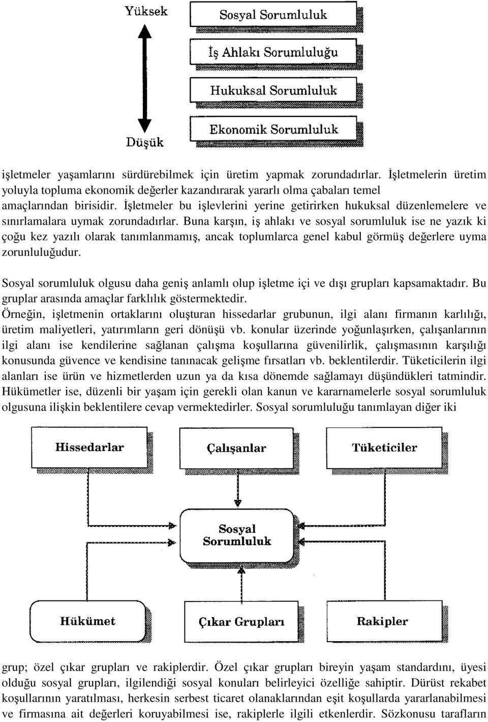 Buna karşın, iş ahlakı ve sosyal sorumluluk ise ne yazık ki çoğu kez yazılı olarak tanımlanmamış, ancak toplumlarca genel kabul görmüş değerlere uyma zorunluluğudur.