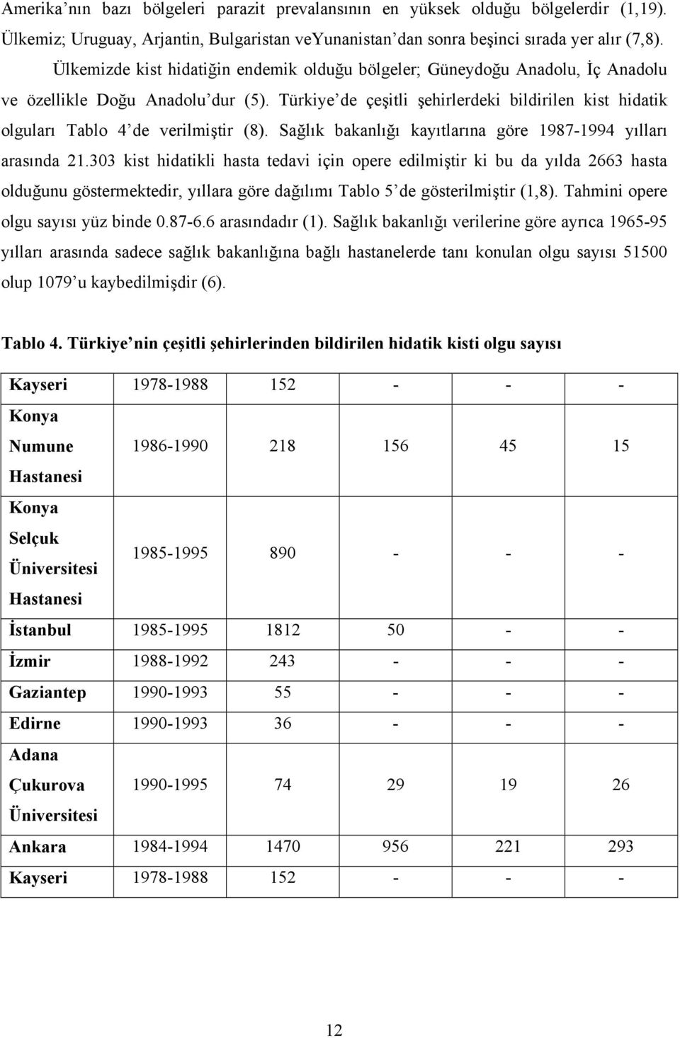 Türkiye de çeşitli şehirlerdeki bildirilen kist hidatik olguları Tablo 4 de verilmiştir (8). Sağlık bakanlığı kayıtlarına göre 1987-1994 yılları arasında 21.