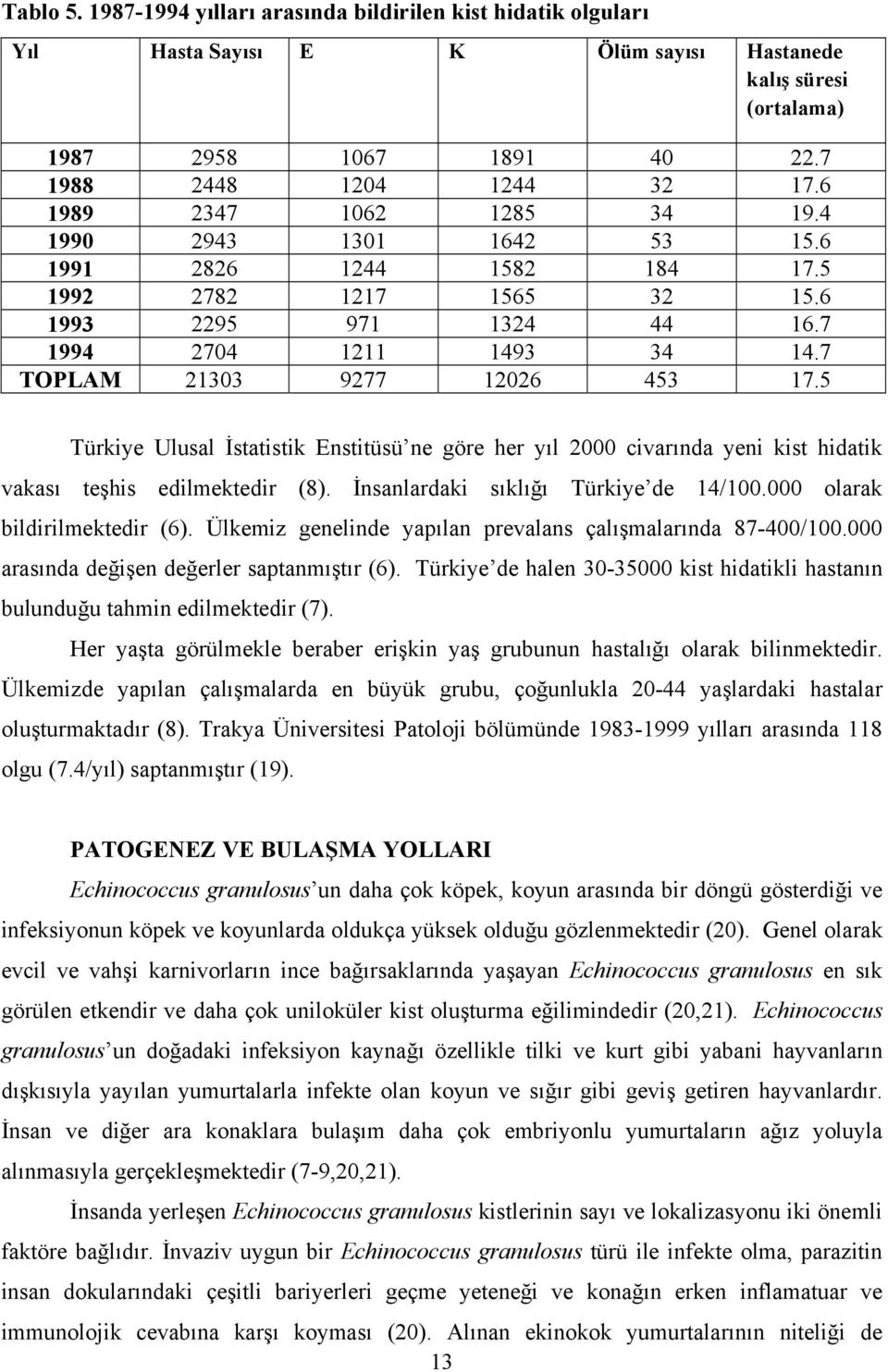 7 TOPLAM 21303 9277 12026 453 17.5 Türkiye Ulusal İstatistik Enstitüsü ne göre her yıl 2000 civarında yeni kist hidatik vakası teşhis edilmektedir (8). İnsanlardaki sıklığı Türkiye de 14/100.