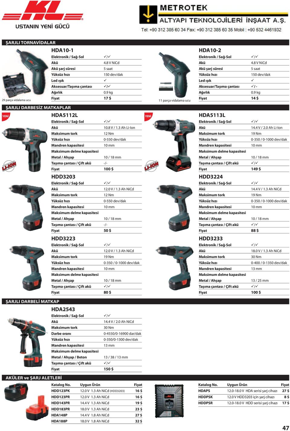 3 Ah Li-Ion Maksimum tork 12 Nm 0-550 dev/dak 10 mm Metal / Ahşap 10 / 18 mm / Çift ak -/- Fiyat 100 $ HDD3203 / Ak 12.0 V / 1.