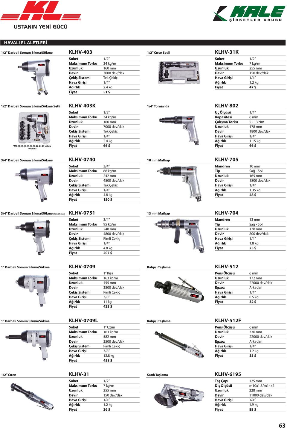 2 kg Fiyat 47 $ 1/2 Darbeli Somun Sıkma/Sökme Setli KLHV-403K 1/4 Tornavida KLHV-802 *M9-10-11-13-14-17-19-22-24-27 Lokma * Uzatma Soket 1/2 Uç Ölçs 1/4 Maksimum Torku 34 kg/m Kapasitesi 6 mm 160 mm