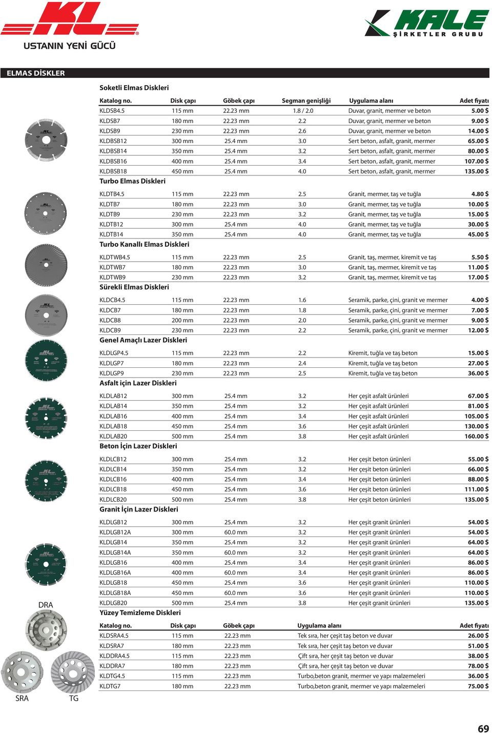 0 Sert beton, asfalt, granit, mermer 65.00 $ KLDBSB14 350 mm 25.4 mm 3.2 Sert beton, asfalt, granit, mermer 80.00 $ KLDBSB16 400 mm 25.4 mm 3.4 Sert beton, asfalt, granit, mermer 107.