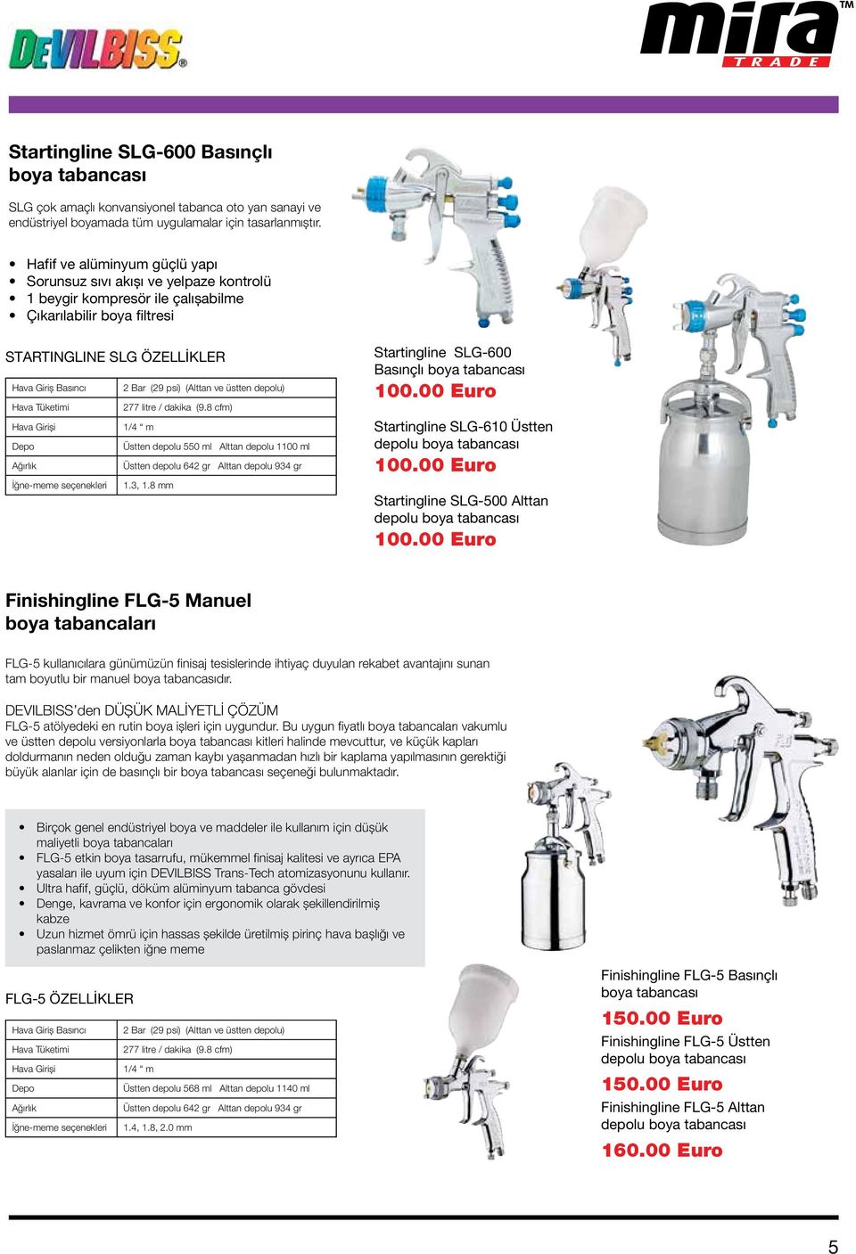 (Alttan ve üstten depolu) Hava Tüketimi 277 litre / dakika (9.