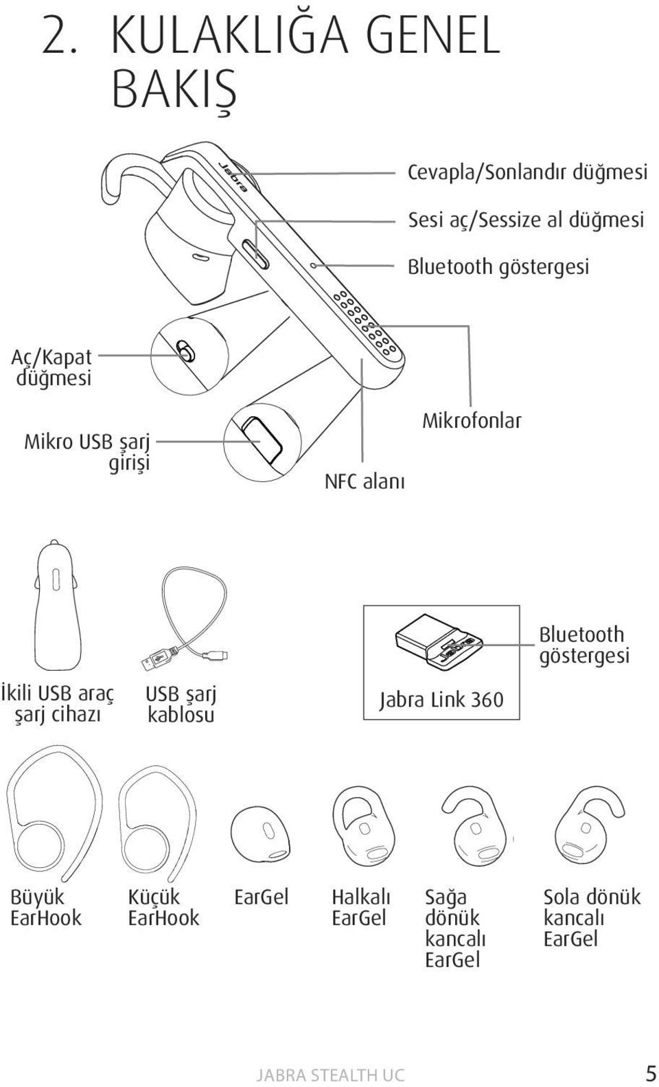 Bluetooth göstergesi İkili USB araç şarj cihazı USB şarj kablosu Jabra Link 360 Büyük