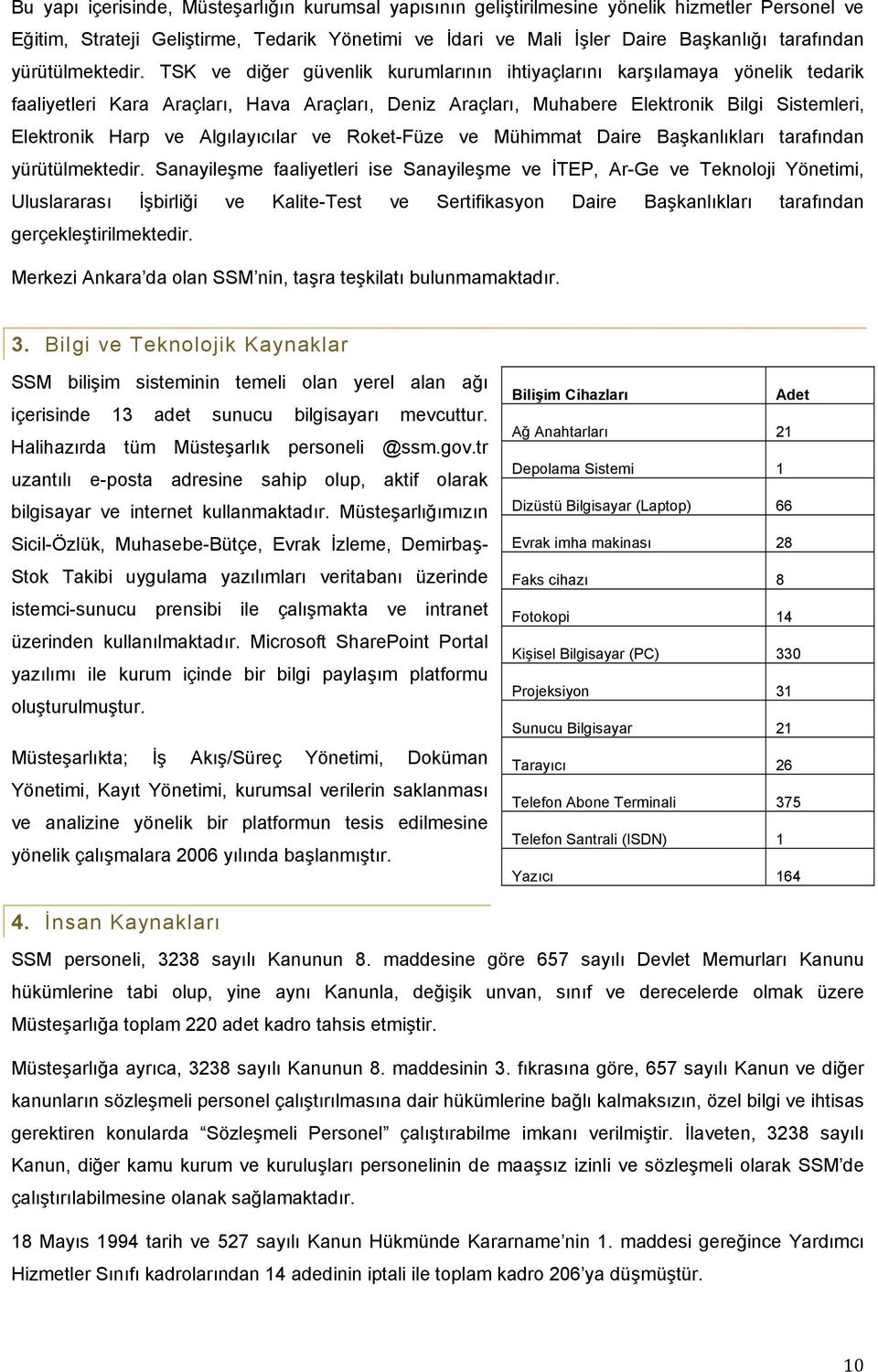 TSK ve diğer güvenlik kurumlarının ihtiyaçlarını karşılamaya yönelik tedarik faaliyetleri Kara Araçları, Hava Araçları, Deniz Araçları, Muhabere Elektronik Bilgi Sistemleri, Elektronik Harp ve