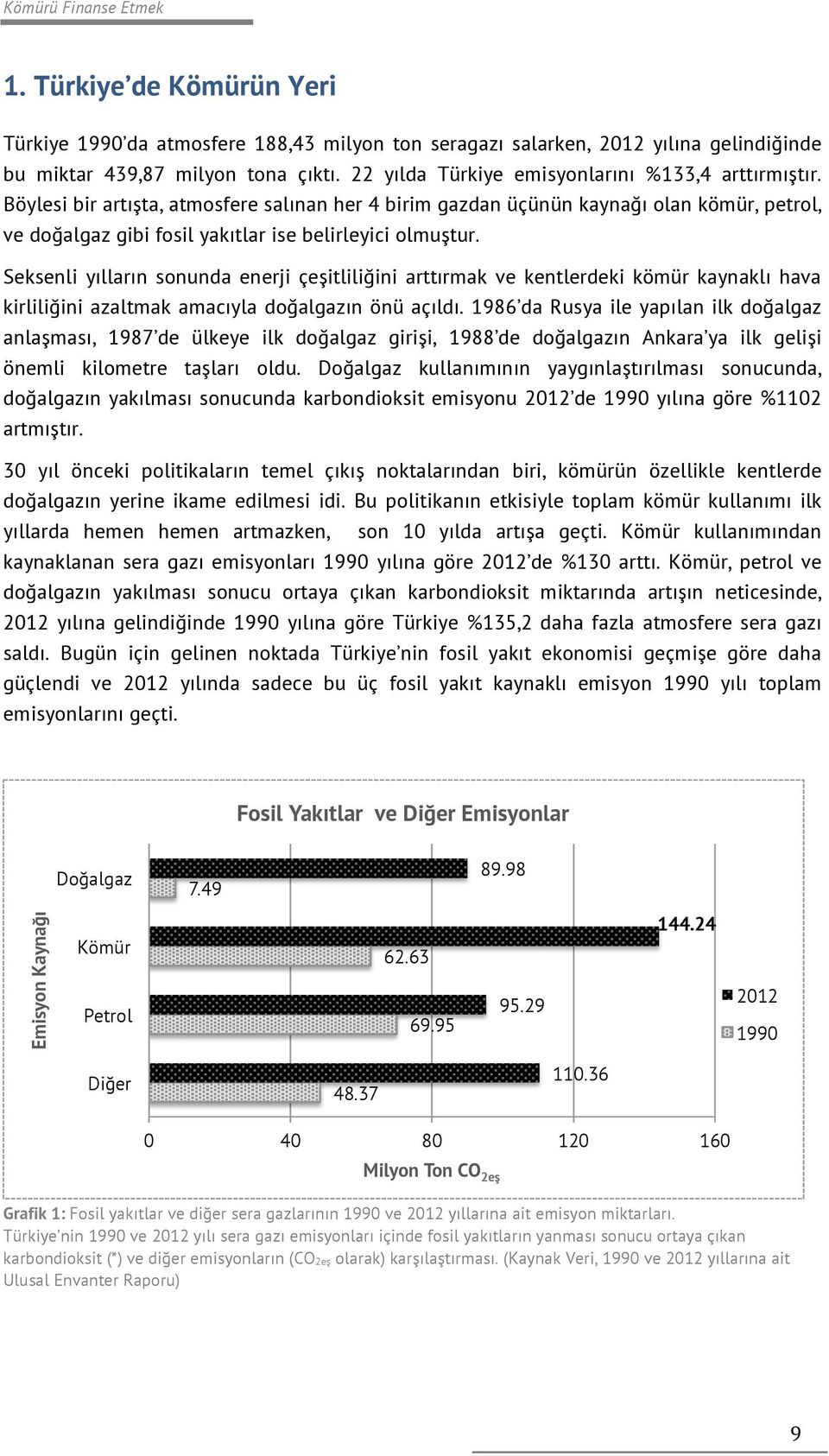 Böylesi bir artışta, atmosfere salınan her 4 birim gazdan üçünün kaynağı olan kömür, petrol, ve doğalgaz gibi fosil yakıtlar ise belirleyici olmuştur.