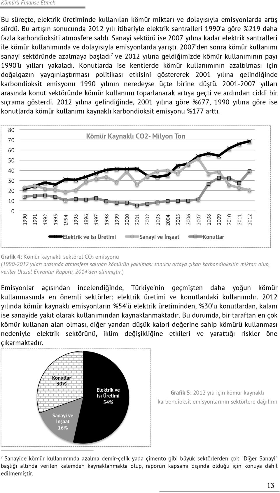 Sanayi sektörü ise 2007 yılına kadar elektrik santralleri ile kömür kullanımında ve dolayısıyla emisyonlarda yarıştı.