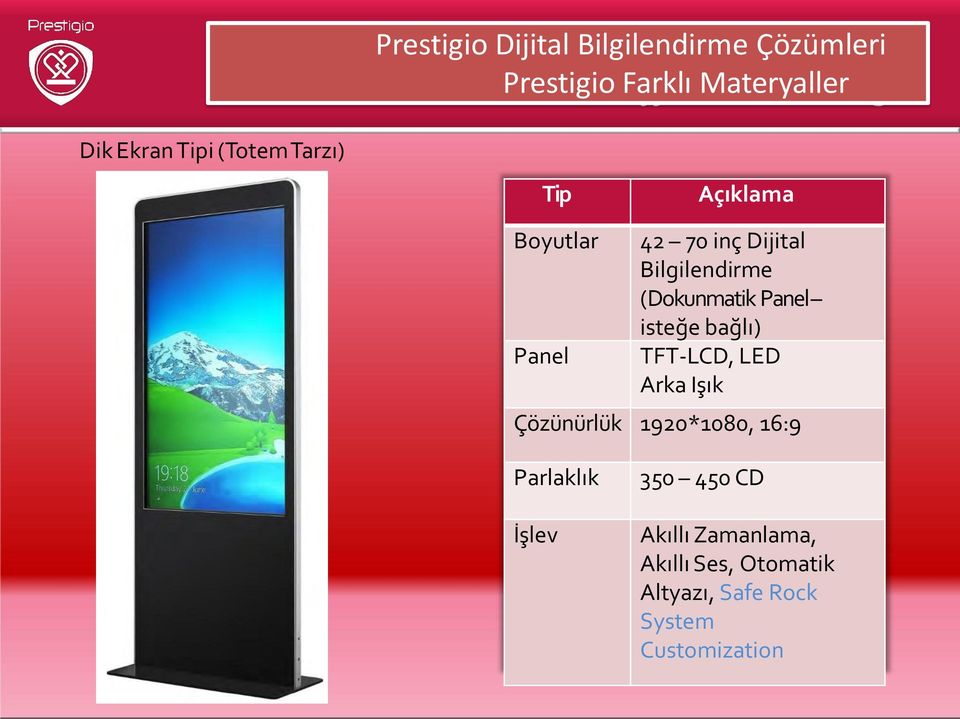 Panel isteğe bağlı) TFT-LCD, LED Arka Işık Çözünürlük 1920*1080, 16:9 Parlaklık İşlev