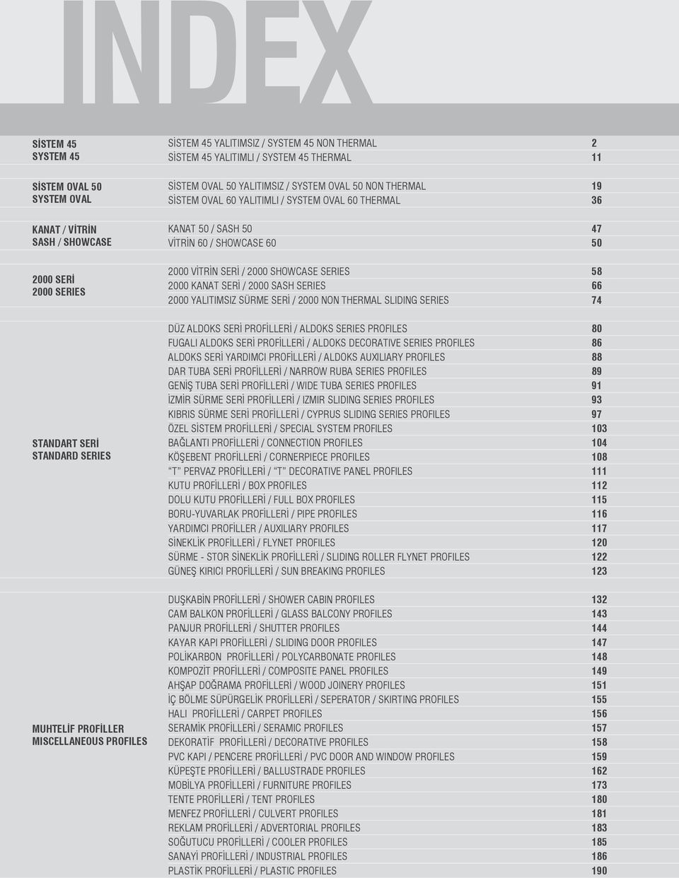 VİTRİN SERİ / 2000 SHOWCASE SERIES 58 2000 KANAT SERİ / 2000 SASH SERIES 66 2000 YALITIMSIZ SÜRME SERİ / 2000 NON THERMAL SLIDING SERIES 74 DÜZ ALDOKS SERİ PROFİLLERİ / ALDOKS SERIES PROFILES 80