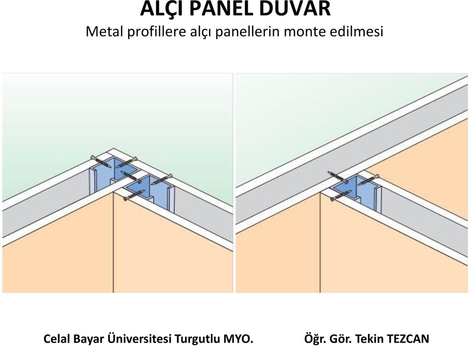 profillere alçı