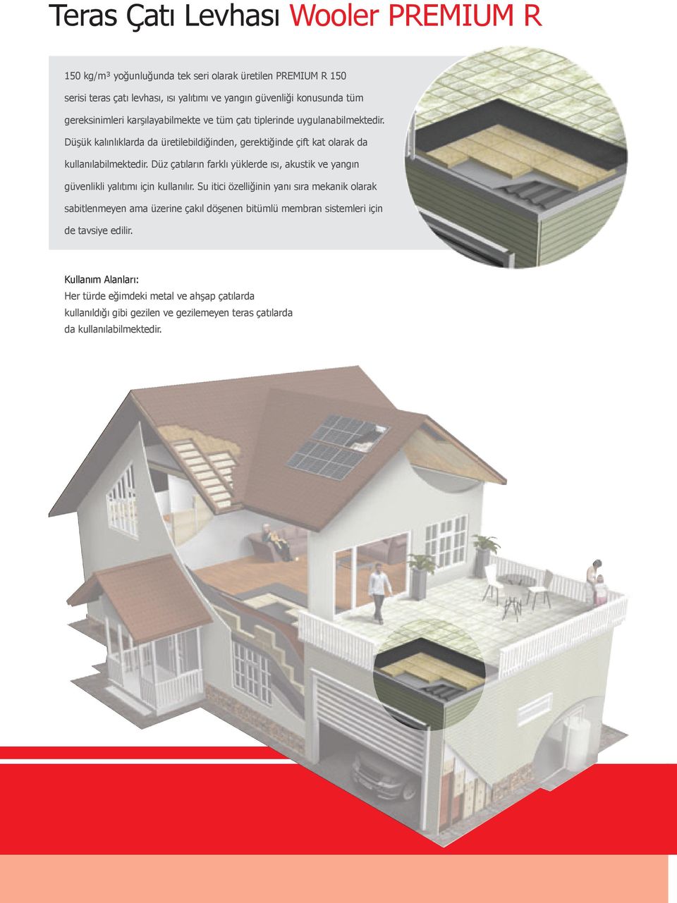 Düz çatıların farklı yüklerde ısı, akustik ve yangın güvenlikli yalıtımı için kullanılır.