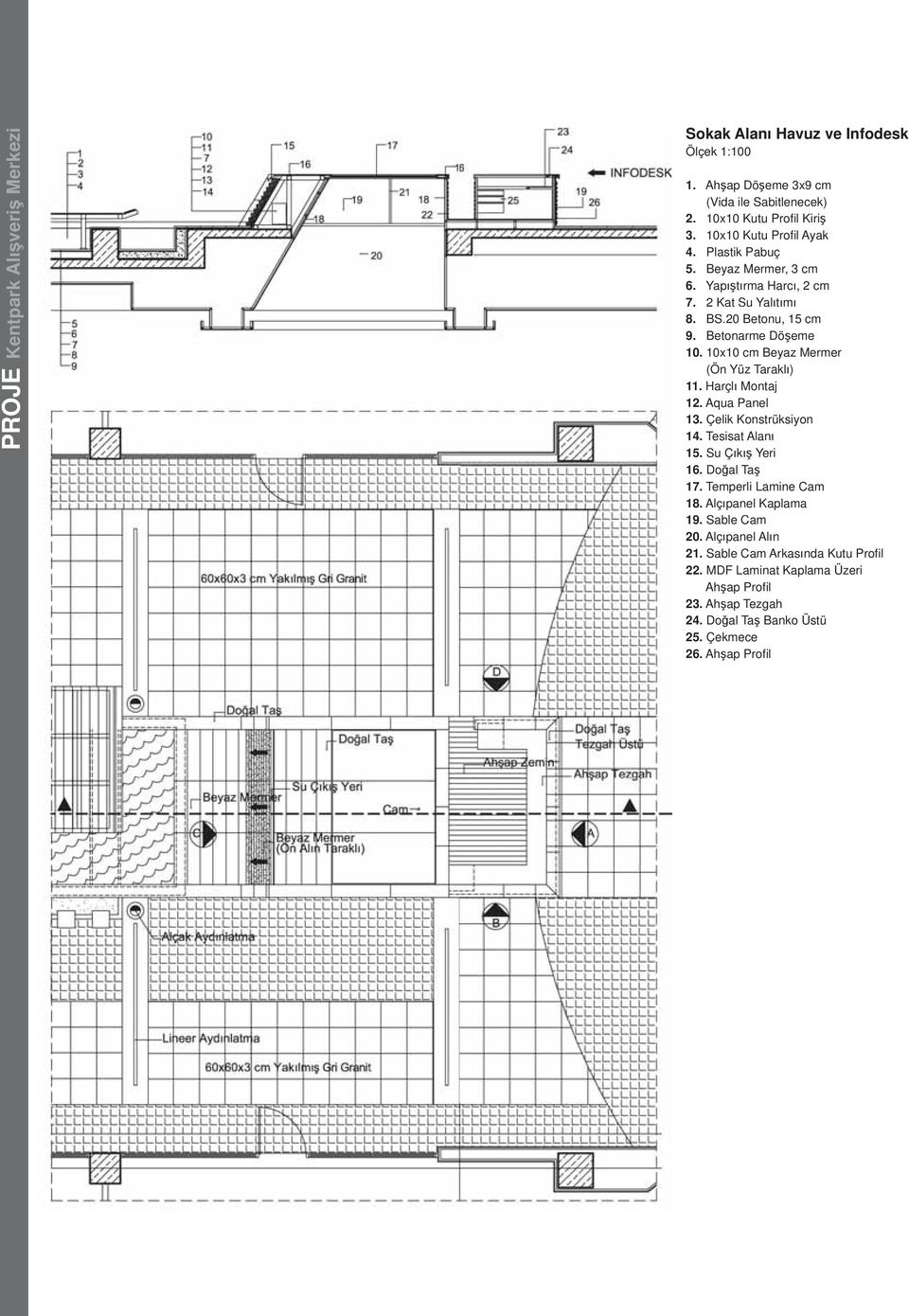 Harçlı Montaj 12. Aqua Panel 13. Çelik Konstrüksiyon 14. Tesisat Alanı 15. Su Çıkış Yeri 16. Doğal Taş 17. Temperli Lamine Cam 18. Alçıpanel Kaplama 19.
