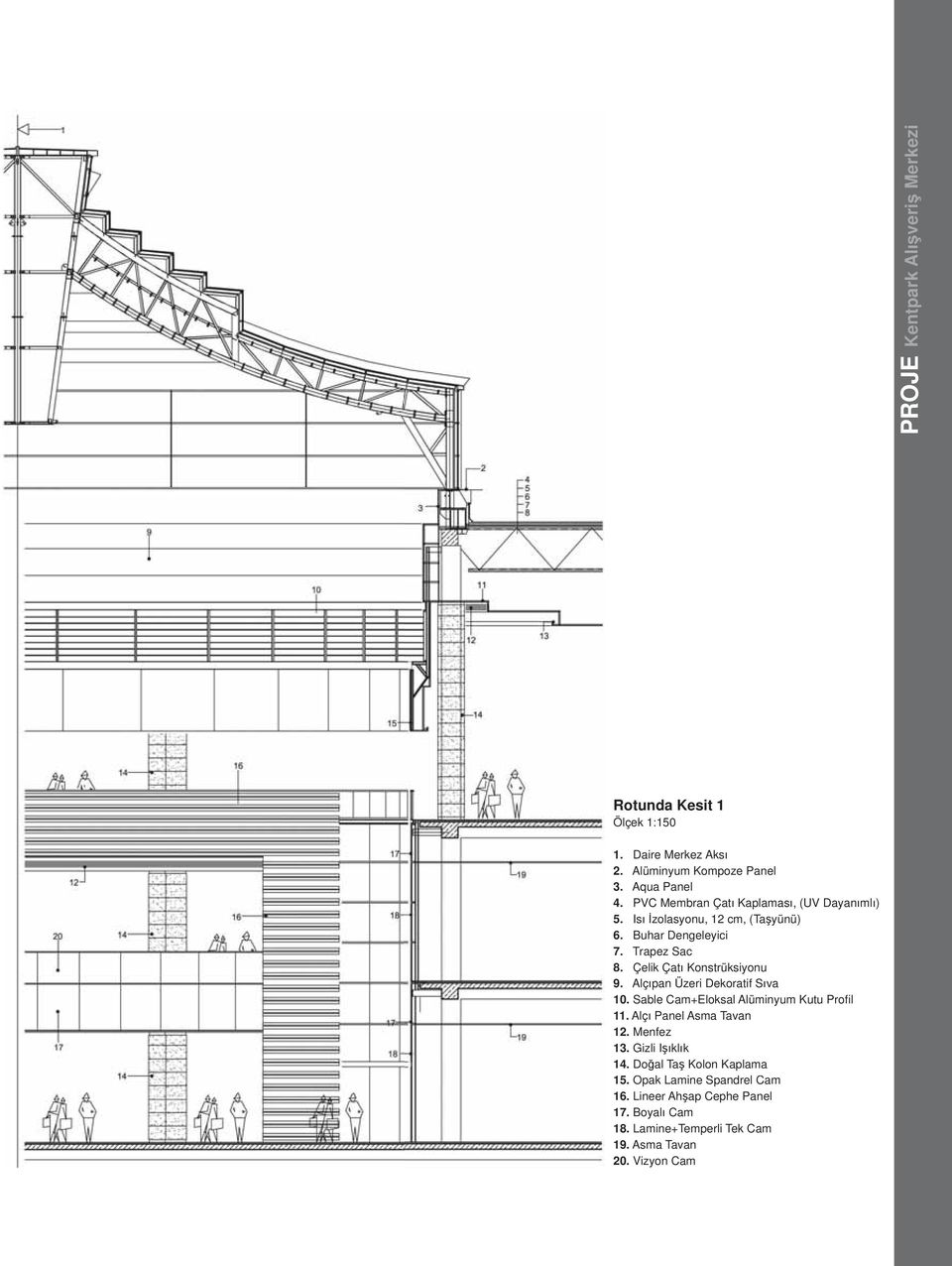 Çelik Çatı Konstrüksiyonu 9. Alçıpan Üzeri Dekoratif Sıva 10. Sable Cam+Eloksal Alüminyum Kutu Profi l 11. Alçı Panel Asma Tavan 12.