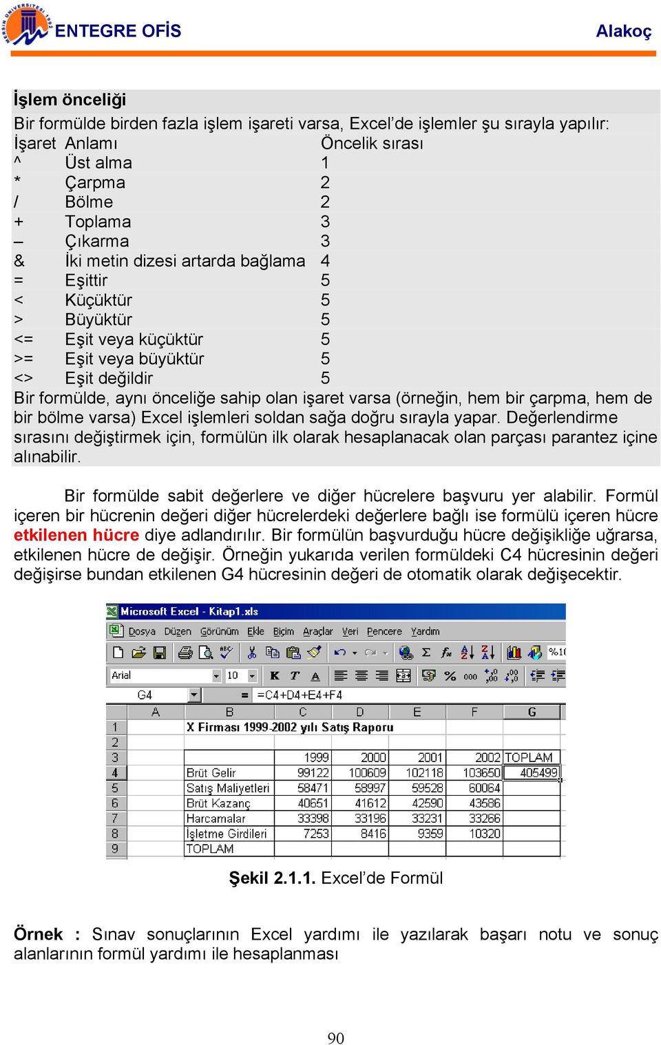 çarpma, hem de bir bölme varsa) Excel işlemleri soldan sağa doğru sırayla yapar. Değerlendirme sırasını değiştirmek için, formülün ilk olarak hesaplanacak olan parçası parantez içine alınabilir.