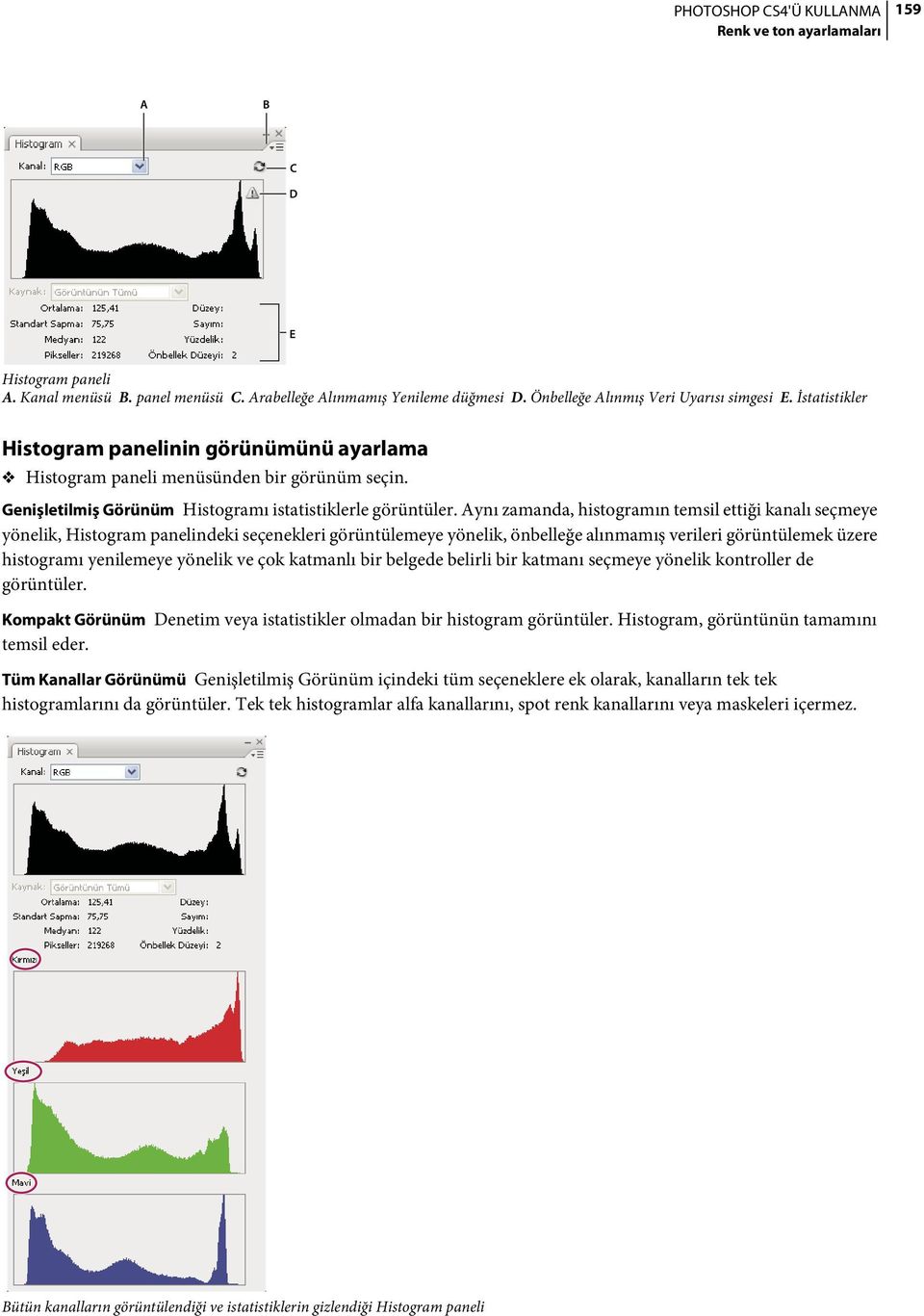 Aynı zamanda, histogramın temsil ettiği kanalı seçmeye yönelik, Histogram panelindeki seçenekleri görüntülemeye yönelik, önbelleğe alınmamış verileri görüntülemek üzere histogramı yenilemeye yönelik