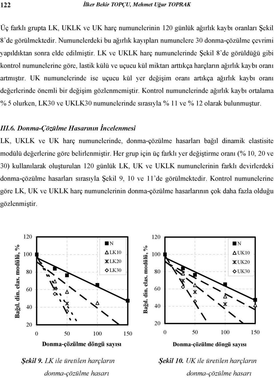 LK ve UKLK harç numunelerinde Şekil 8 de görüldüğü gibi kontrol numunelerine göre, lastik külü ve uçucu kül miktarı arttıkça harçların ağırlık kaybı oranı artmıştır.