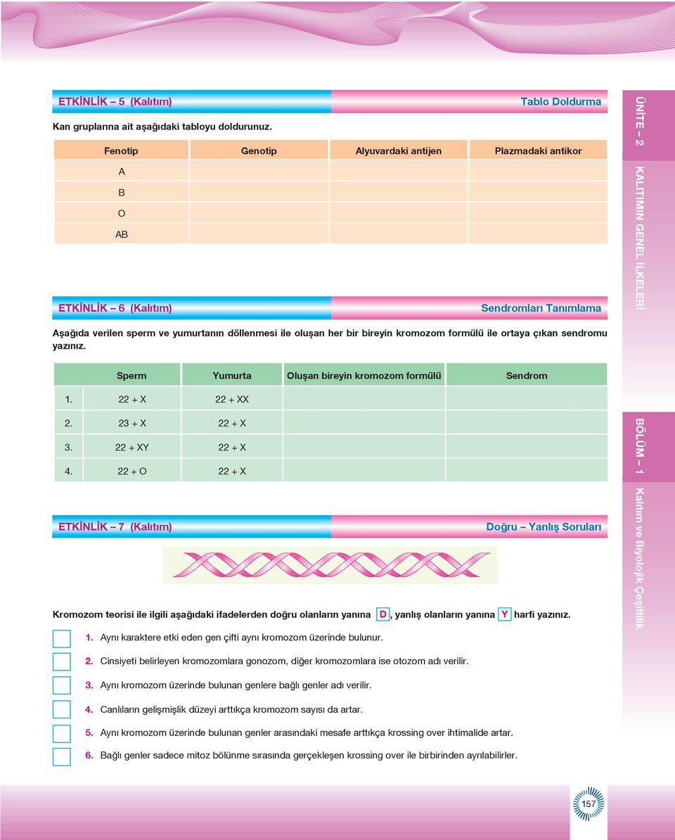 oluşan her bir bireyin kromozom formülü ile ortaya çıkan sendromu yazınız. Sperm Yumurta Oluşan bireyin kromozom formülü Sendrom. 22 + X 22 + XX 2. 23 + X 22 + X 3. 22 + XY 22 + X 4.