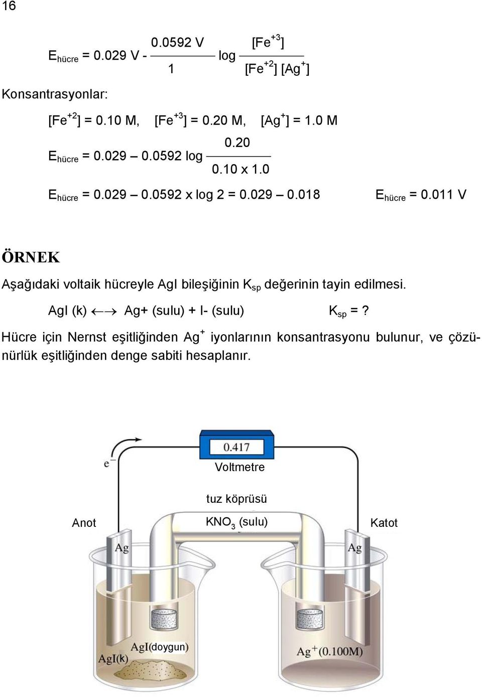 011 V ÖRNEK Aşağıdaki voltaik hücreyle AgI bileşiğinin K sp değerinin tayin edilmesi. AgI (k) Ag+ (sulu) + I- (sulu) K sp =?