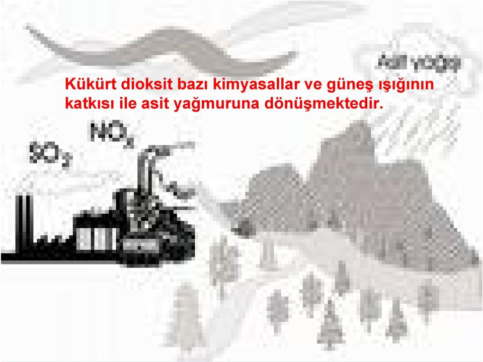 ışığının katkısı ile