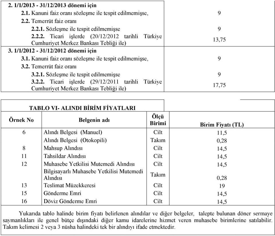 12-31/12/2012 dönemi için 3.1. Kanuni faiz oranı sözleşme ile tespit edilmemişse, 9 3.2. Temerrüt faiz oranı 3.2.1. Sözleşme ile tespit edilmemişse 9 3.2.2. Ticari işlerde (29/12/2011 tarihli Türkiye