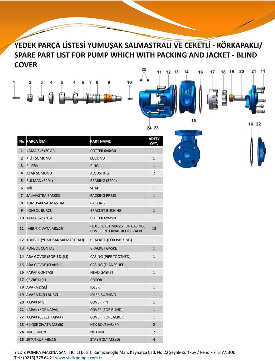 SALMASTRA PACKING 1 9 KONSOL BURCU BRACKET BUSHING 1 10 KAMA 6x6x20 A COTTER 6x6x20 1 11 IMBUS CİVATA M8x25 HEX SOCKET M8x25 FOR CASING, COVER, INTERNALRELIEFVALVERELIEF 13 12 KONSOL (YUMUŞAK