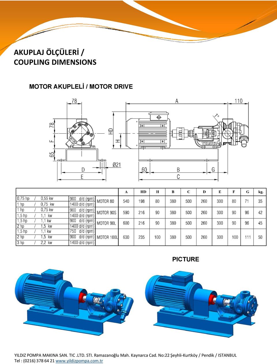 DIMENSIONS MOTOR