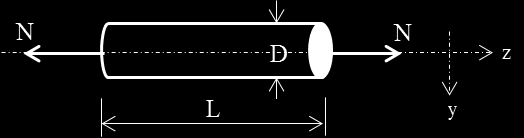 (5P) b) Yalnızca AB çubuk kuvvetini bulunuz ve türünü belirtiniz. (5P) c) Çapı 20 mm olan dairesel kesitli AB çubuğu için eksenel gerilmeyi MPa olarak bulunuz.