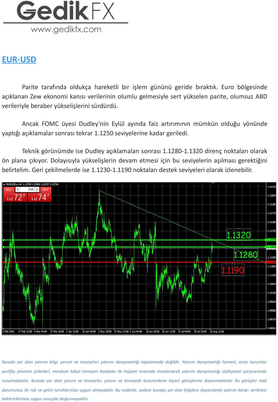 Ancak FOMC üyesi Dudley nin Eylül ayında faiz artırımının mümkün olduğu yönünde yaptığı açıklamalar sonrası tekrar 1.1250 seviyelerine kadar geriledi.